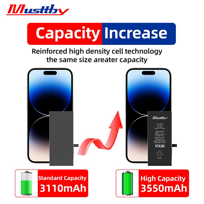 Your Series High Capacity Battery for iPhone 11 12 13 14 15 Mini Plus Pro Max - 图片 3