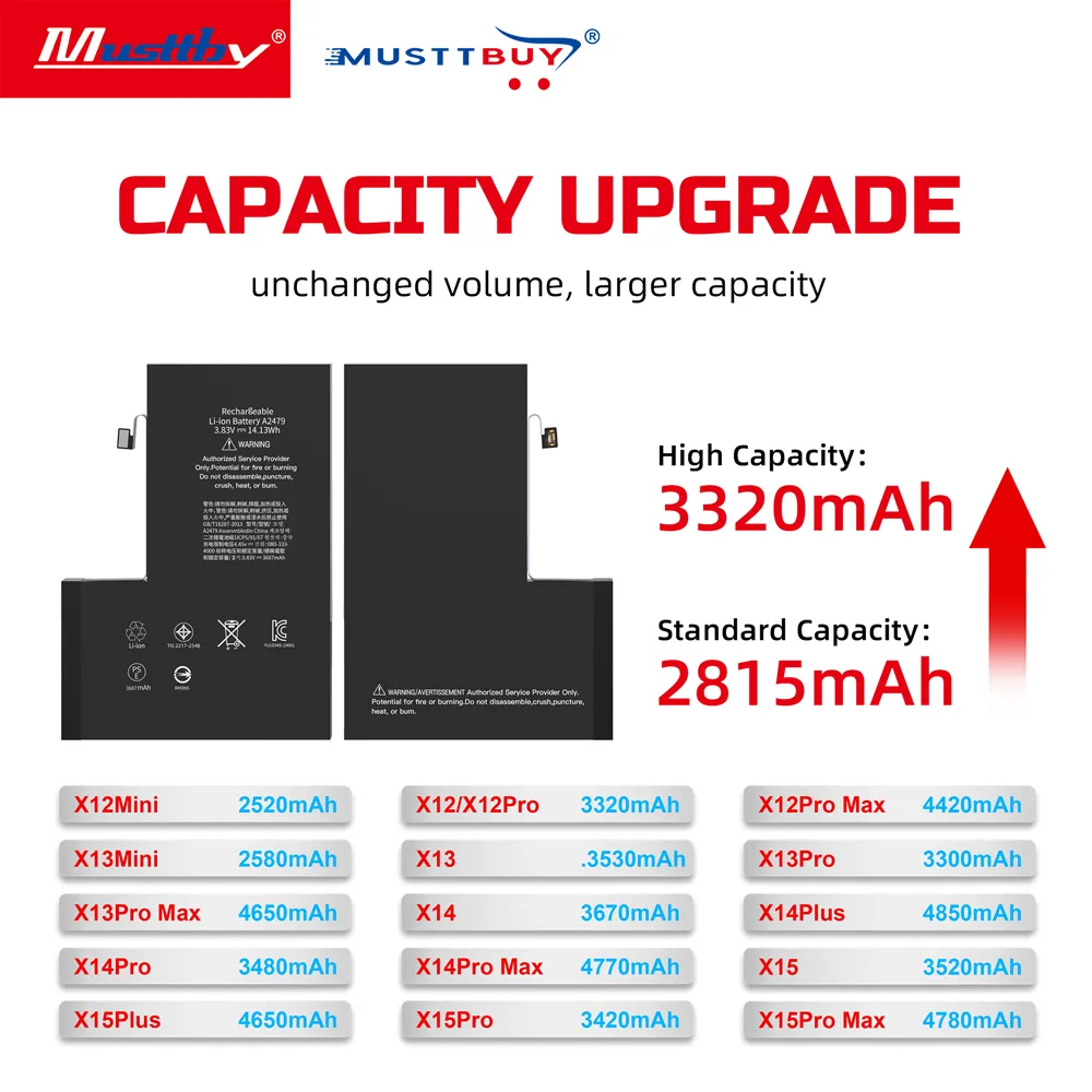 YOUR Series Genuine Battery High Capacity for iPhone 12 13 14 15 Mini Plus Pro Max - 图片 7